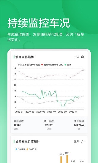 小熊油耗旧版
