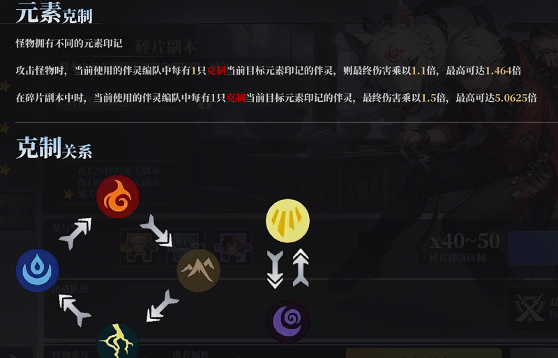 魔渊之刃