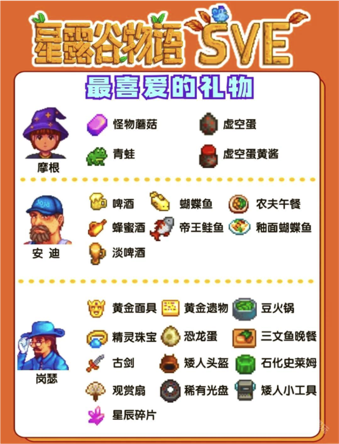 星露谷物语sve直装版