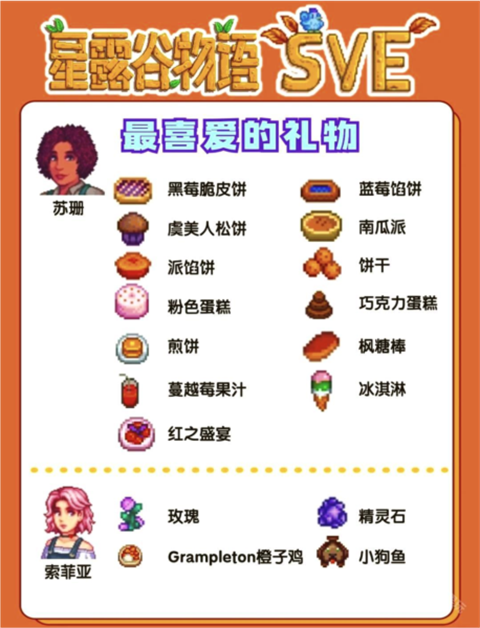 星露谷物语sve直装版