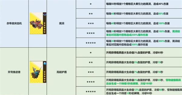 出发吧妖怪