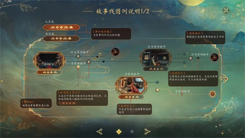 盛世天下手游