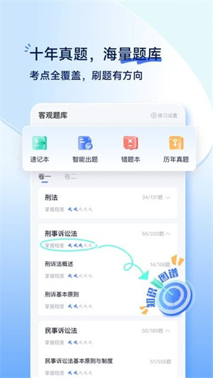 觉晓教育