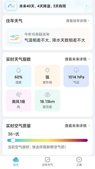 AI预报天气