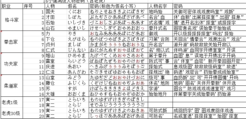 热血格斗传说安卓版
