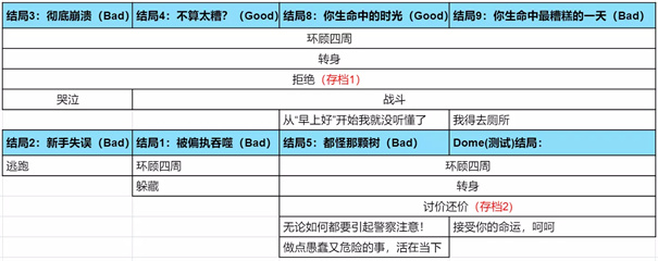 无处可藏中文版