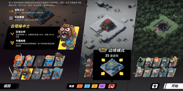 塔之统治