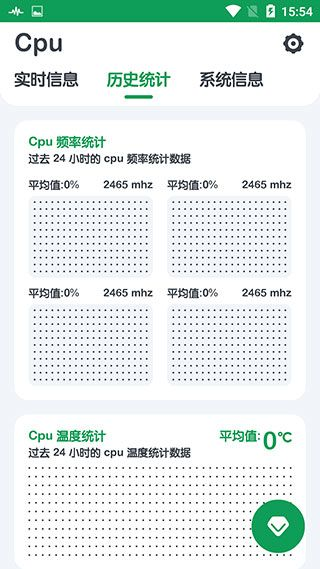 cpu监测旗舰版