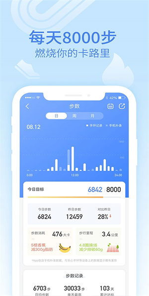 乐心健康正式版