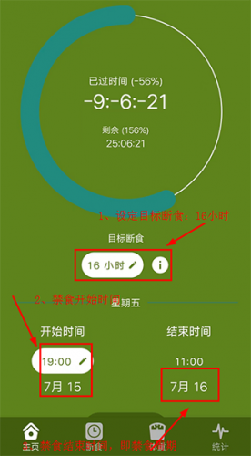间歇性断食