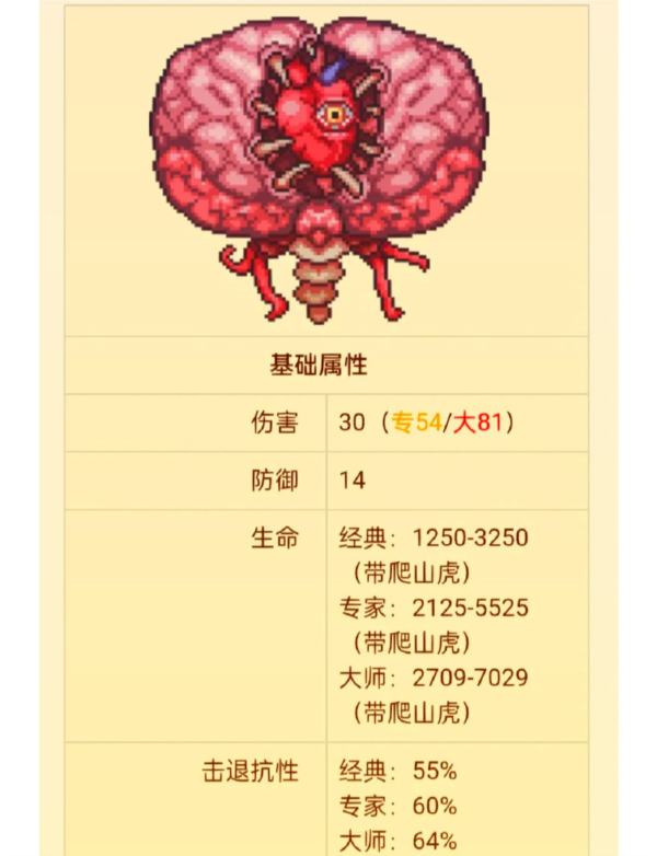 传说之下克苏鲁之脑手机版