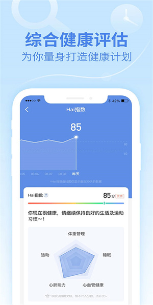 乐心健康正式版