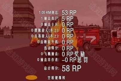 死亡之路2