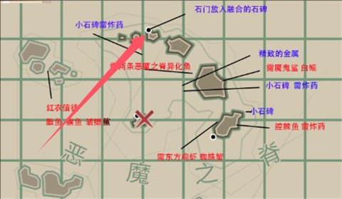 渔帆暗涌汉化版