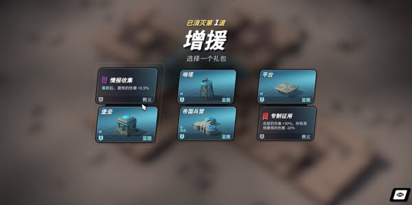 塔之统治