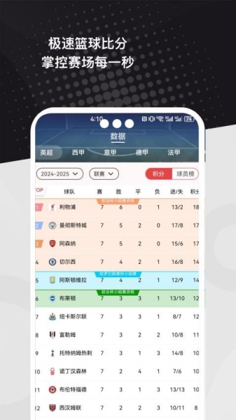 飞速